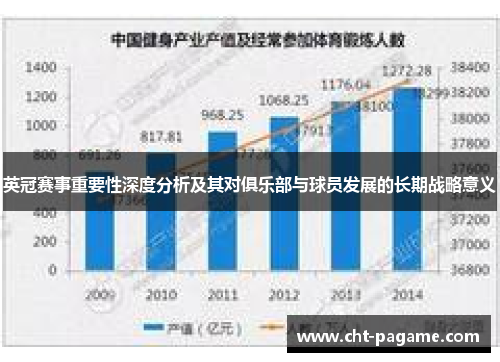 英冠赛事重要性深度分析及其对俱乐部与球员发展的长期战略意义 英冠赛事重要性深度分析及其对俱乐部与球员发展的长期战略意义
