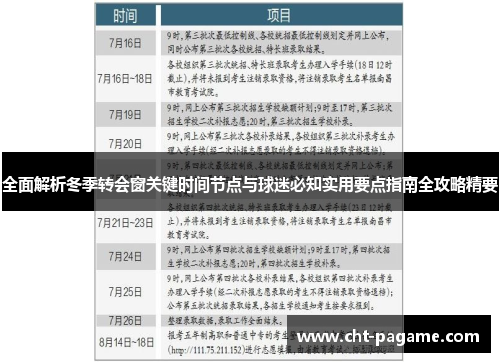 全面解析冬季转会窗关键时间节点与球迷必知实用要点指南全攻略精要 全面解析冬季转会窗关键时间节点与球迷必知实用要点指南全攻略精要