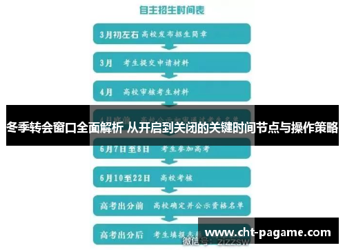 冬季转会窗口全面解析 从开启到关闭的关键时间节点与操作策略