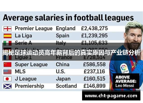 揭秘足球运动员高年薪背后的真实原因与产业链分析