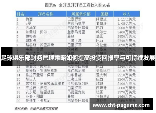 足球俱乐部财务管理策略如何提高投资回报率与可持续发展
