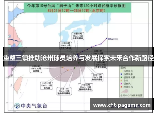 重整三镇推动沧州球员培养与发展探索未来合作新路径 重整三镇推动沧州球员培养与发展探索未来合作新路径