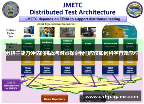 苏格兰能力评估的挑战与对策探索我们应该如何科学有效应对