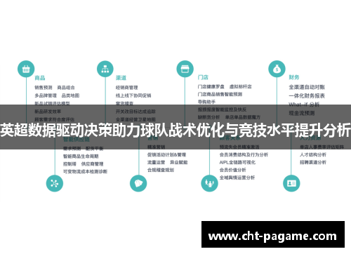 英超数据驱动决策助力球队战术优化与竞技水平提升分析 英超数据驱动决策助力球队战术优化与竞技水平提升分析