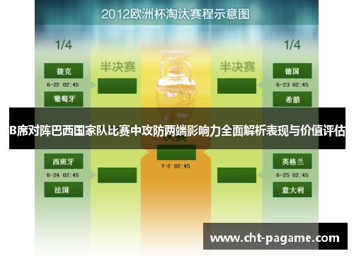 B席对阵巴西国家队比赛中攻防两端影响力全面解析表现与价值评估