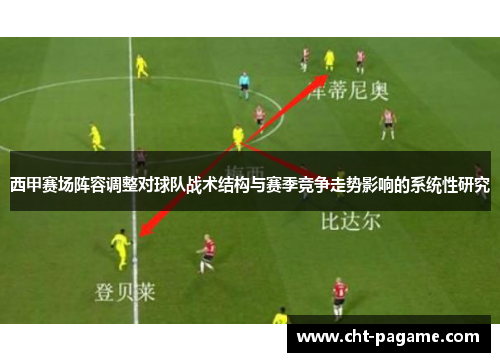 西甲赛场阵容调整对球队战术结构与赛季竞争走势影响的系统性研究 西甲赛场阵容调整对球队战术结构与赛季竞争走势影响的系统性研究