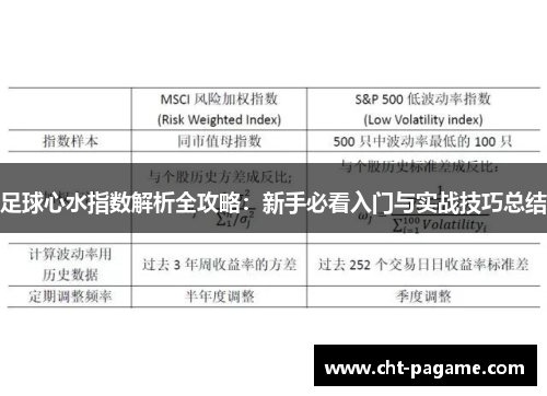 足球心水指数解析全攻略：新手必看入门与实战技巧总结