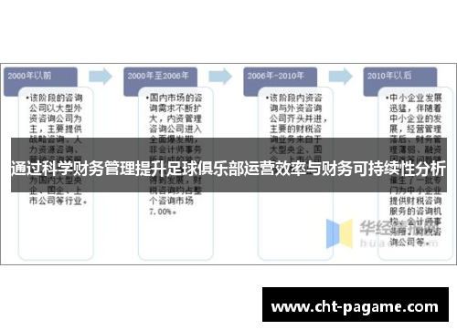通过科学财务管理提升足球俱乐部运营效率与财务可持续性分析 通过科学财务管理提升足球俱乐部运营效率与财务可持续性分析